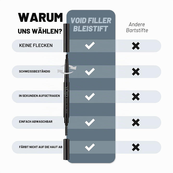 VOID Homme Bart stift (Hellbraun) Herren Bartfüller und Bartstift, Bart Farbe und Bartfüller zum Fül