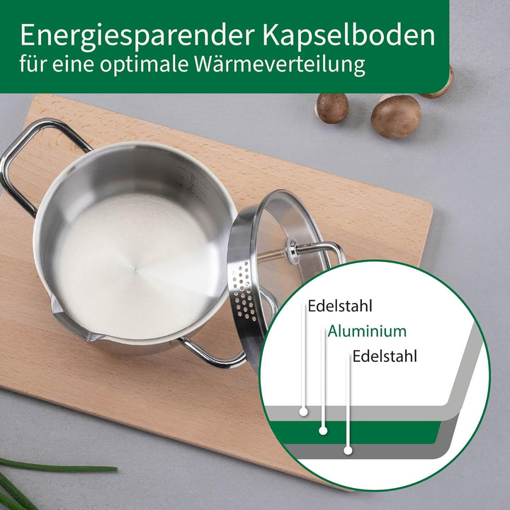 Chefkoch trifft Fackelmann Kochtopf mit Glasdeckel Ø16 cm – 2,0 L Volumen, 1,5 L Füllmenge mit Innen