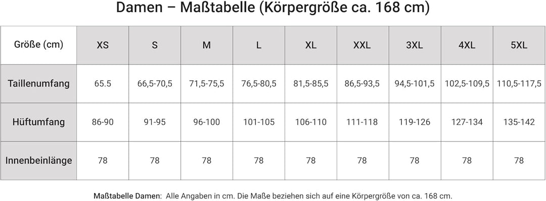 Urban Classics Damen Girls College Contrast Sweatpants 110-116 Pink/White/Pink, 110-116 Pink/White/P