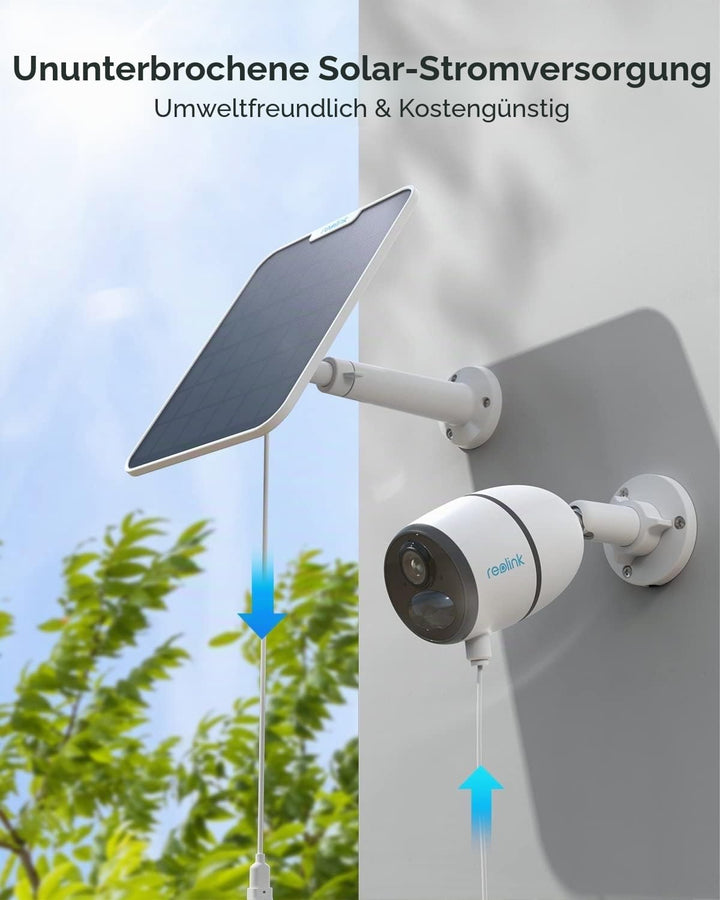 [2023 Update-Version] Reolink 6W Solarpanel für Akku Überwachungskamera Aussen, USB Schnittstelle, S