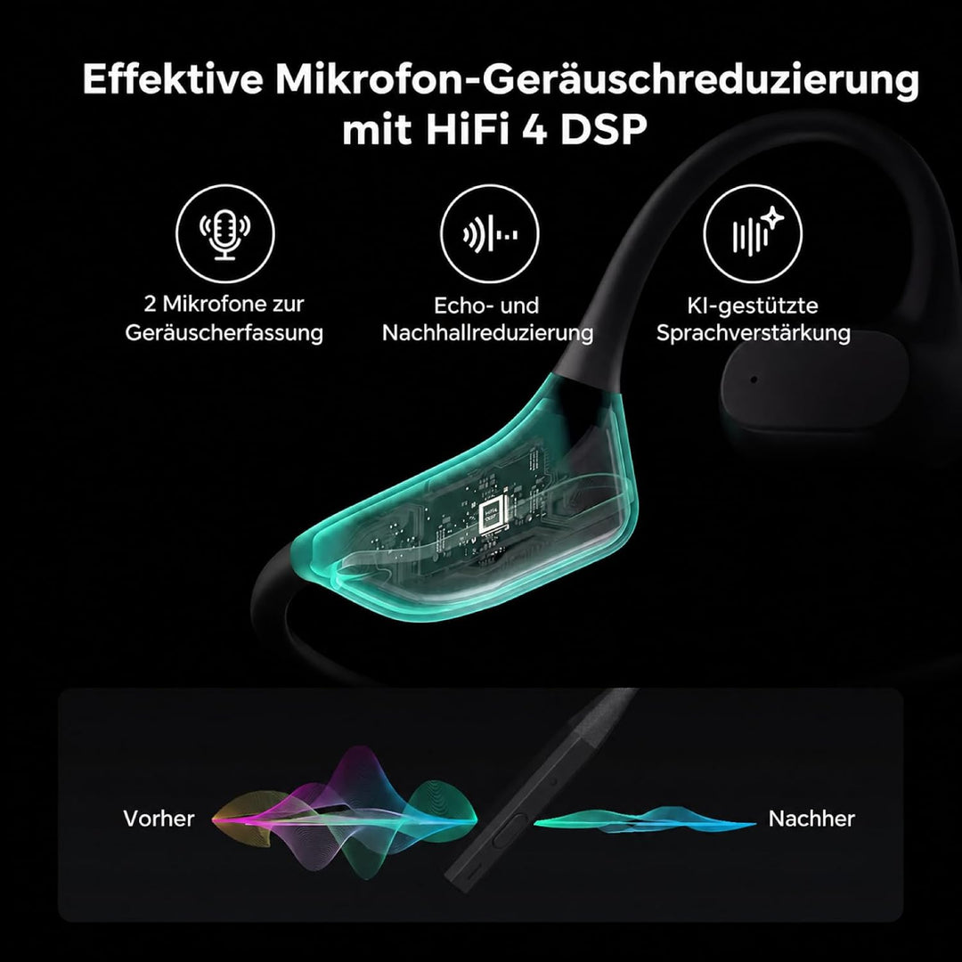 Nuroum OpenEar Pro 2 Kopfhörer mit Noise-Cancelling Mikrofon,Open Ear Bluetooth Kopfhörer mit Dongle