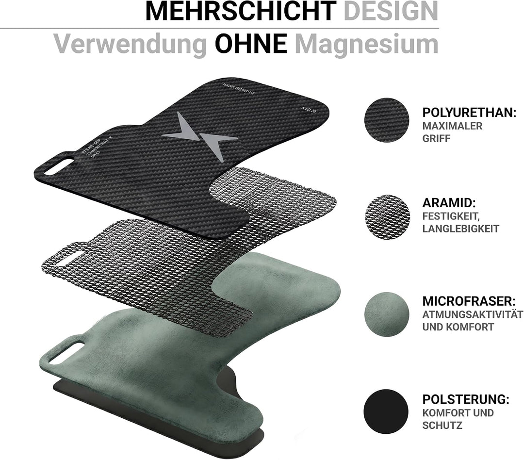 PICSIL Hawk Grips - Griffe Ohne Magnesium, Grip auf Sauberen Stangen, Dreilagig, Inklusive Handgelen