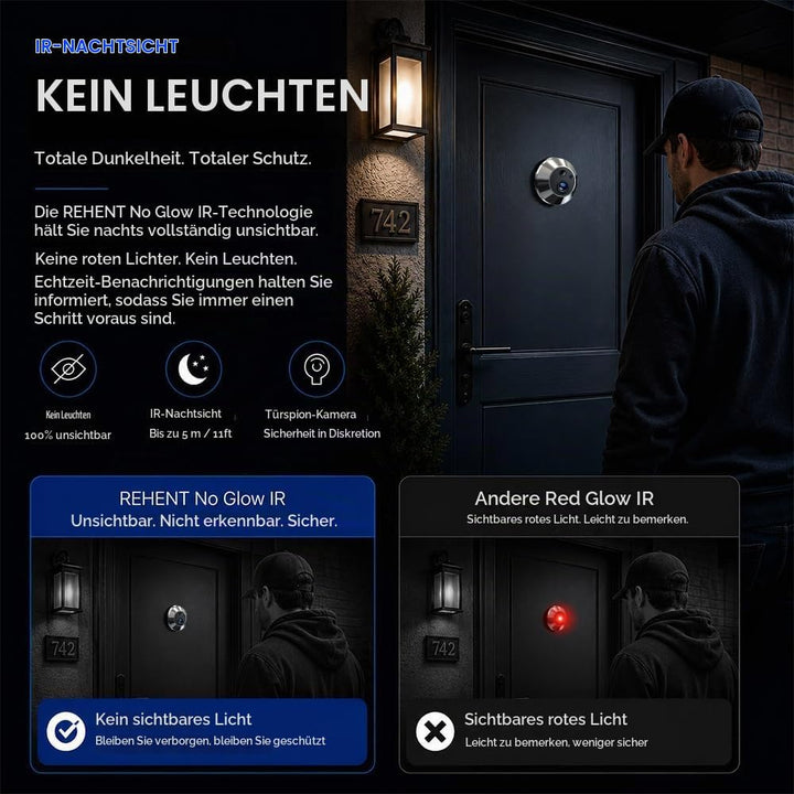 TKSTAR Türspion Überwachungs-Kamera Funk WLAN WiFi Handyübertragung mit APP Handy Aufzeichnung + Bew