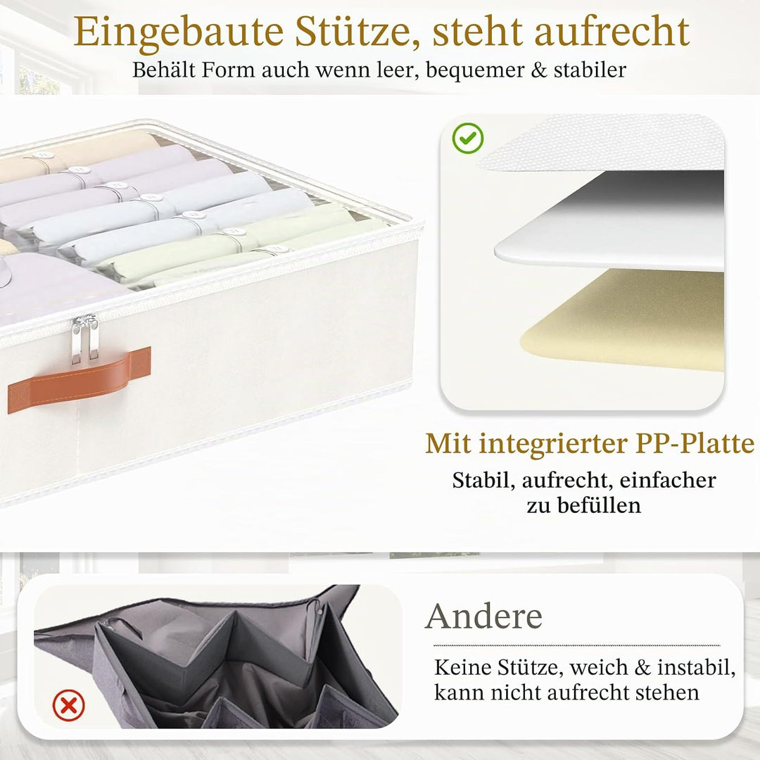 Yawinhe 2 Stück Unterbettkommode, Unterbett-Aufbewahrungstasche, Kleideraufbewahrung, Faltbare Aufbe