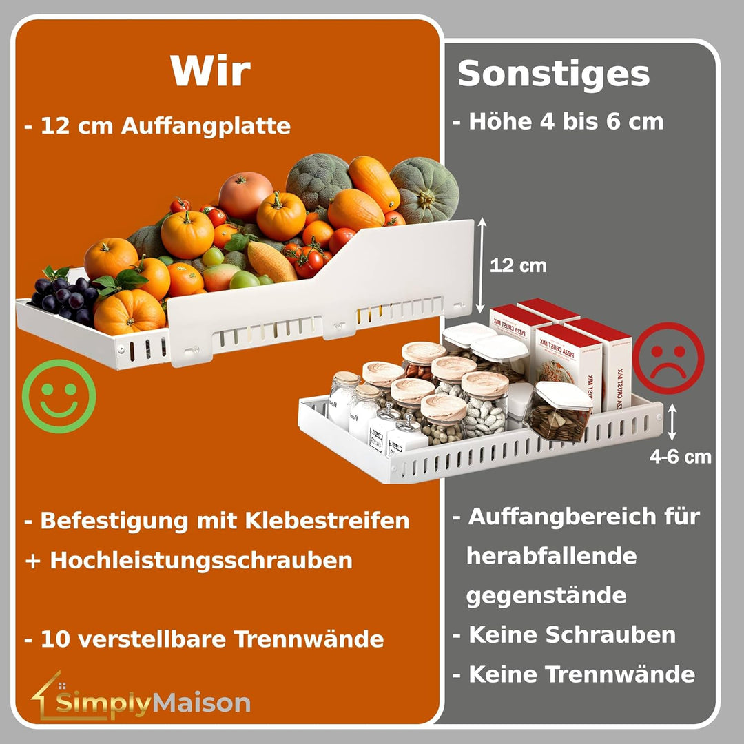 Küchenschublade – vielseitig einsetzbar für Geschirr und Lebensmittel – Deckelaufbewahrung – Küchens