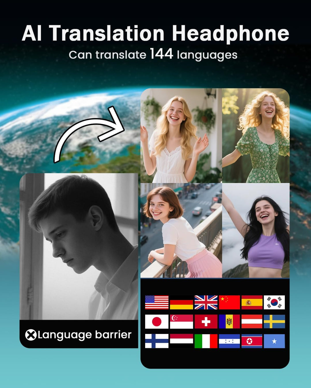 SANOTO Ki Übersetzer Kopfhörer Echtzeit 144 Sprachen Translator Earbuds, Übersetzungskopfhörer, Open