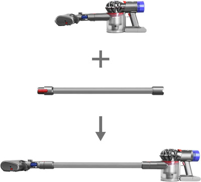 Jajadeal Verlängerungsstange für Dyson v15 V10 V8 V7 V11 Akku-Staubsauger, Ersatzteile Schnellspanne