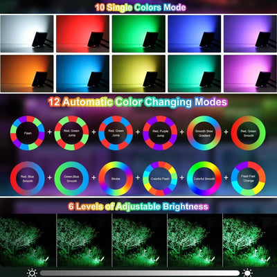 MEIKEE 60W RGB Strahler Mit Fernbedienung 2 Modi 12 Farben Timer Memory-Funktion RGB Fluter IP66 Was