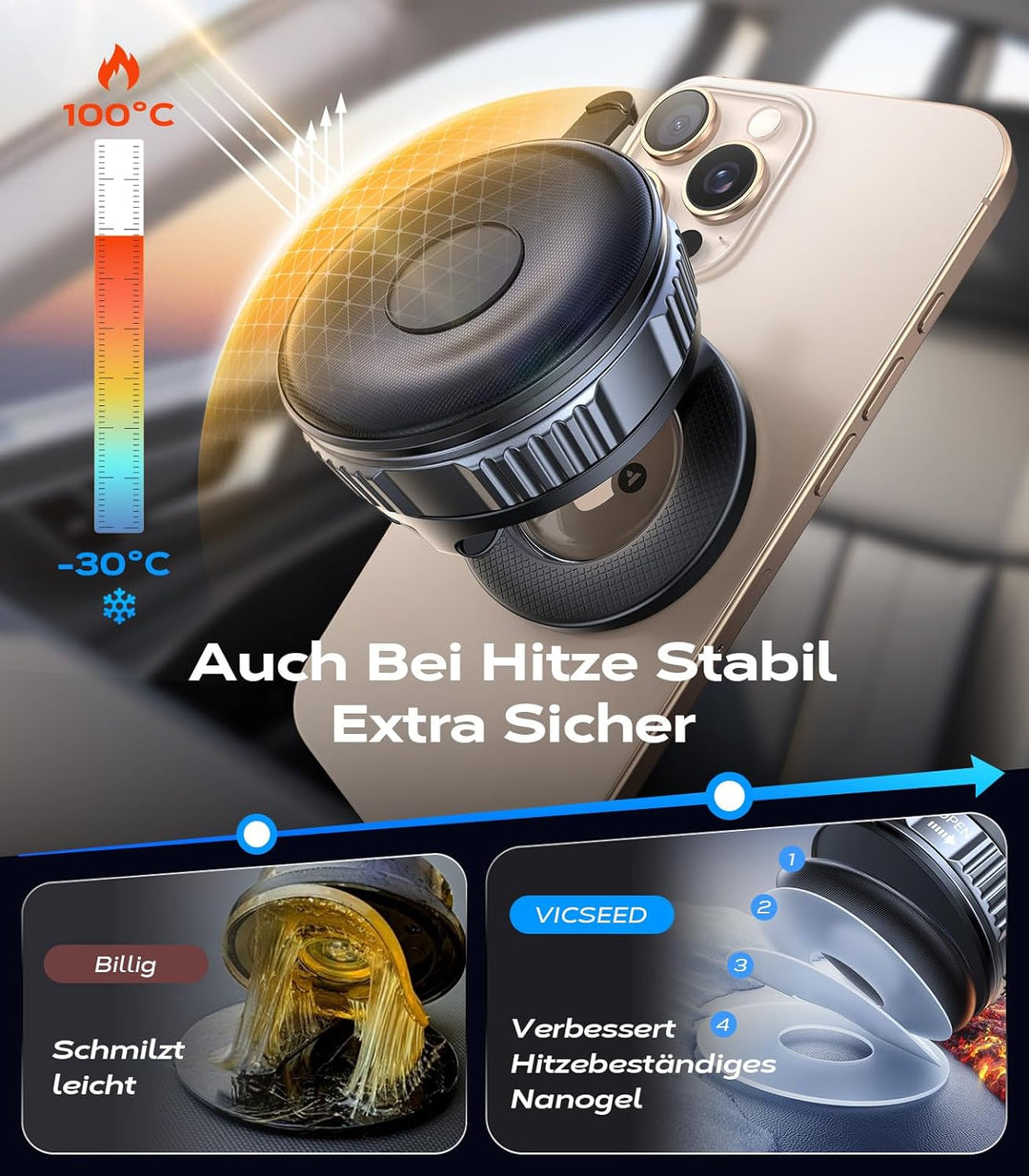 VICSEED Handyhalterung Auto Magnet für Magsafe Autohalterung [20XN55 Magnets & 20KG Vakuum Saugnapf]