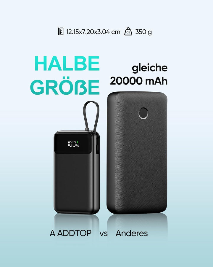 A ADDTOP 20000mAh Power Bank mit 4 integrierten Kabel, Ultra Klein 22,5W Schnellladen Powerbank, PD
