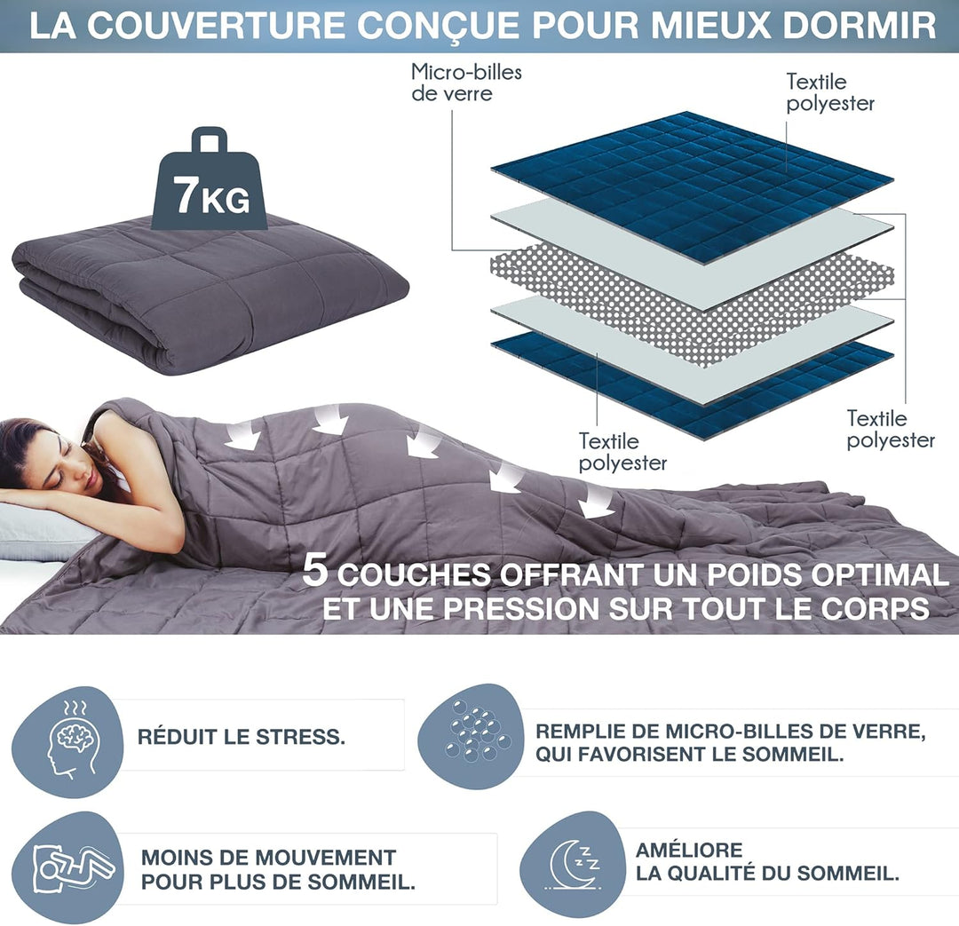 SENSLY - gewichtete Decke, 7 kg, Mikroglas – Masse: 150 x 200 cm