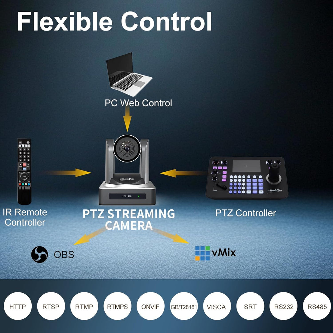zowietek PTZ Kamera, AI Auto Tracking 1080P60 PoE, 30X optischer Zoom, 3G-SDI HDMI USB 3.0 LAN, Live