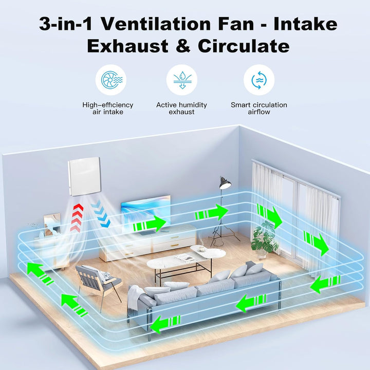 100mm Dezentrale Lüftungsanlage mit Wärmerückgewinnung – Wandlüfter mit Keramikkern & Fernbedienung