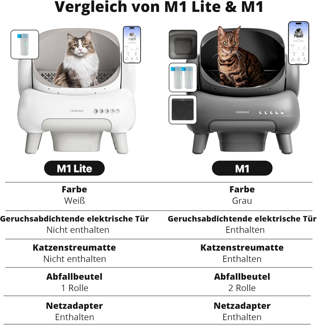 Neakasa M1 Plus Lite Selbstreinigende Katzentoilette mit offenes Design, XXL Kapazität Katzenklo, Ap