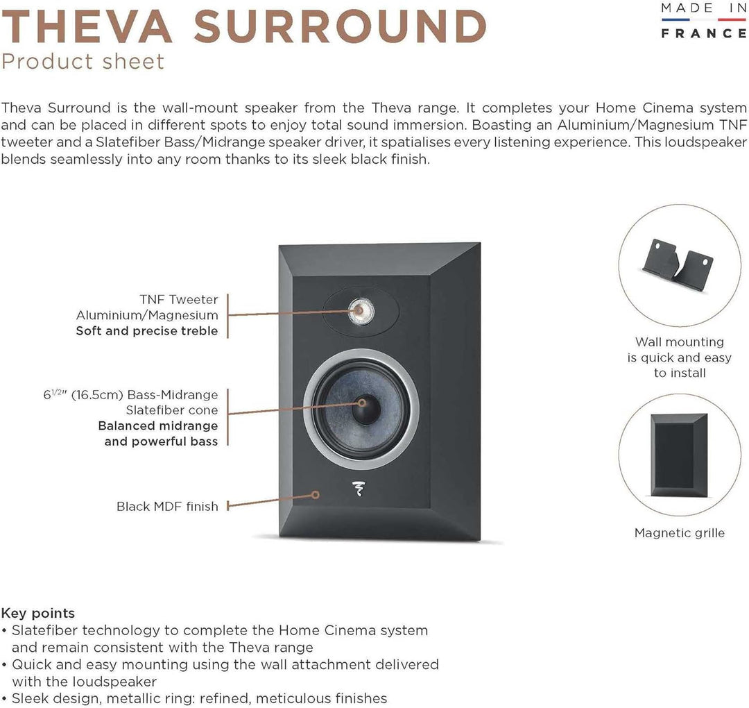 Focal THEVA Surround Black