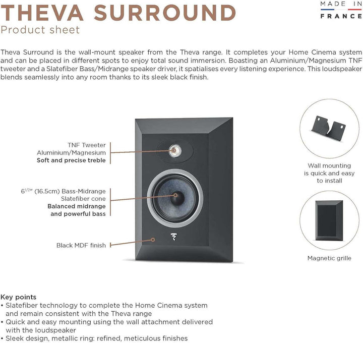 Focal THEVA Surround Black