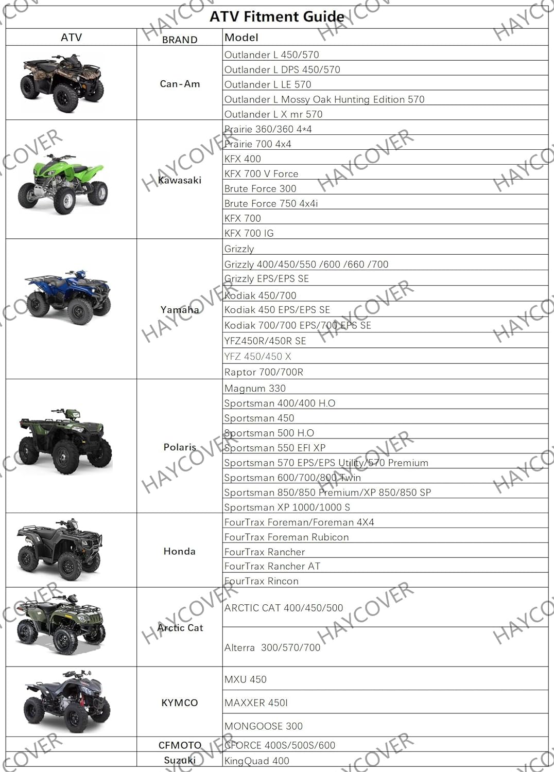 ATV Abdeckung, wasserdicht strapazierfähig 210D Oxford grosse Abdeckung für ATV Quad Fahrrad für Gel