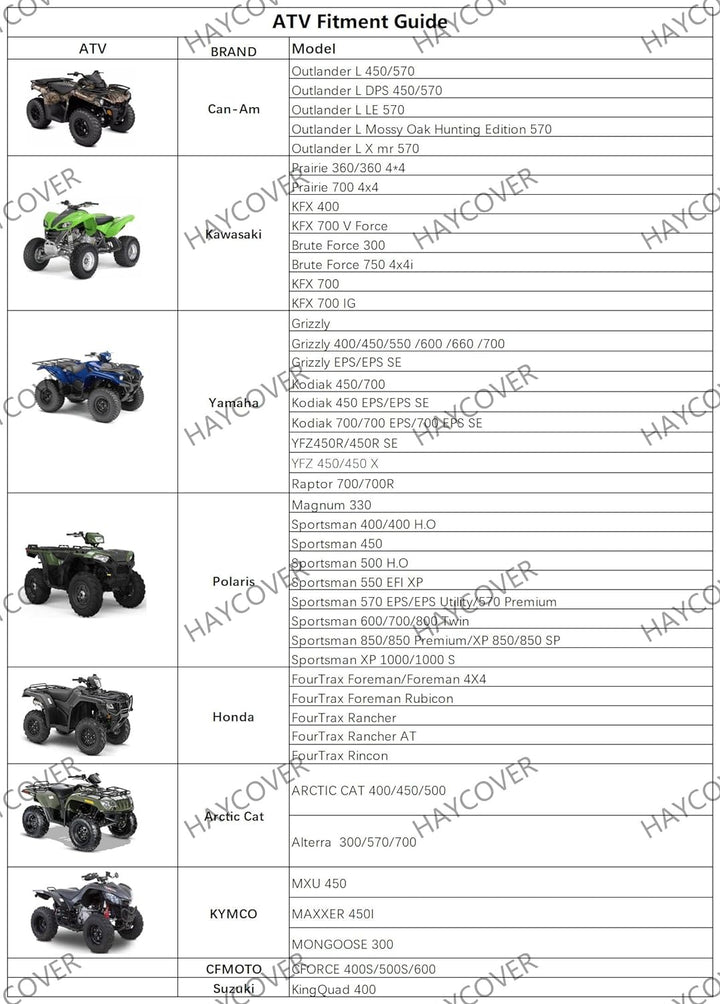ATV Abdeckung, wasserdicht strapazierfähig 210D Oxford grosse Abdeckung für ATV Quad Fahrrad für Gel