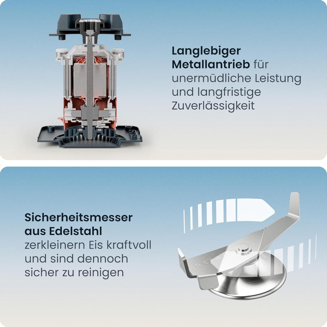 Chefman Obliterator 1.2L Standmixer für Smoothies, 1380W Motor zum Zerkleinern von Eis, Nüssen und g