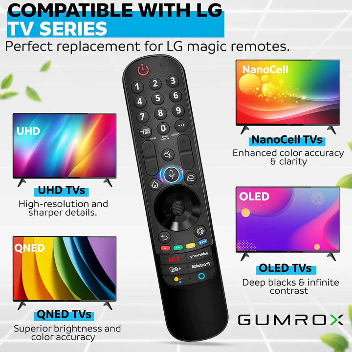Magic Fernbedienung für LG Fernseher, Ersatz für Original Remote MR20GA MR21GA MR22GA MR23GA, Passen
