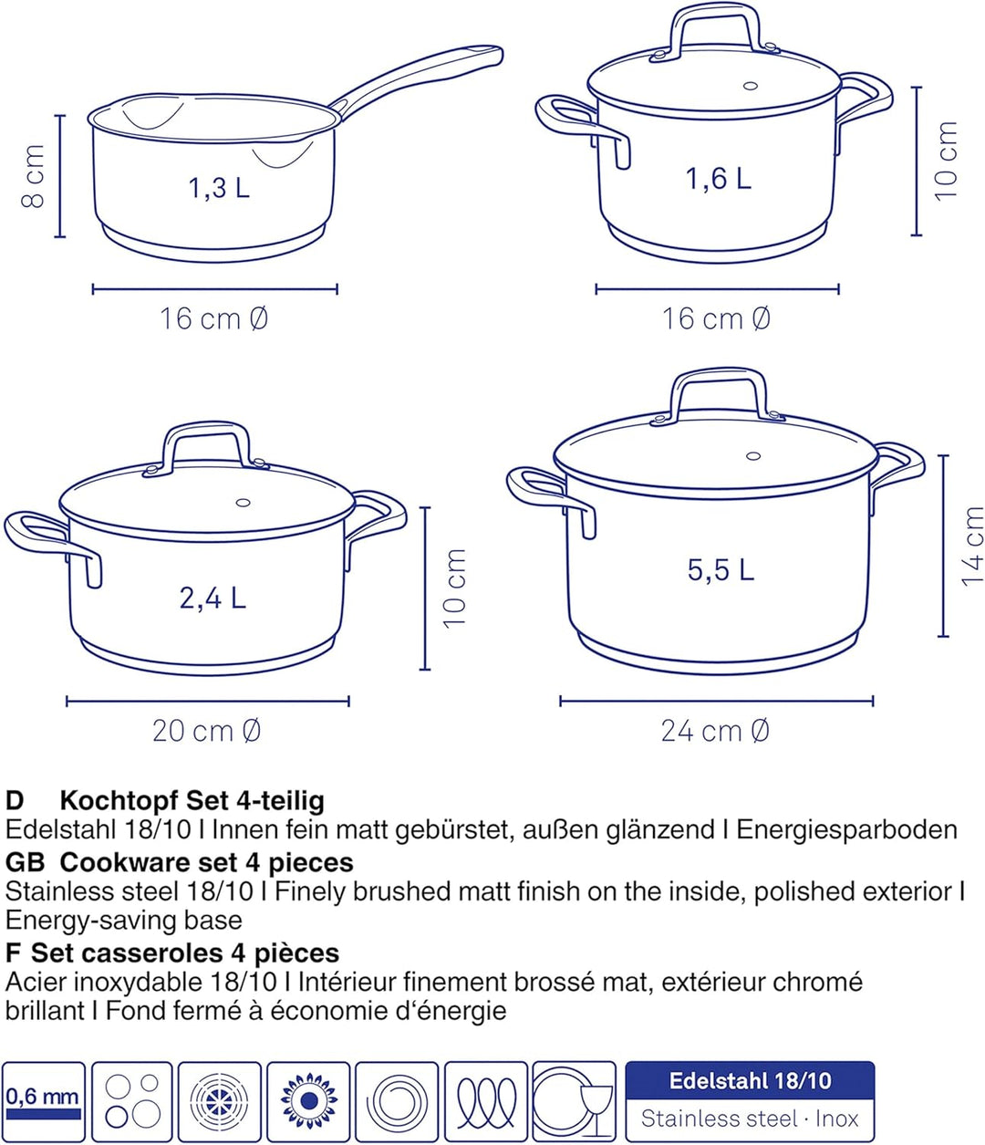 kela Topfset Induktion 4teilig FLAVORIA, Kochtopf Set mit Glasdeckel mit Dampfauslassventil, Innensk