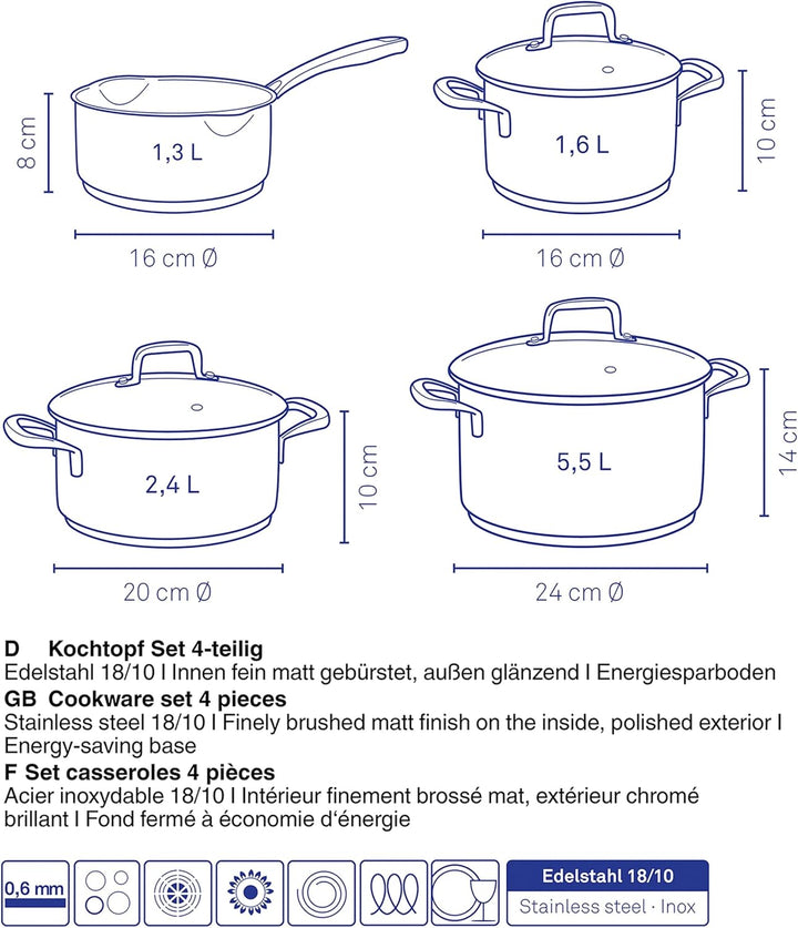 kela Topfset Induktion 4teilig FLAVORIA, Kochtopf Set mit Glasdeckel mit Dampfauslassventil, Innensk
