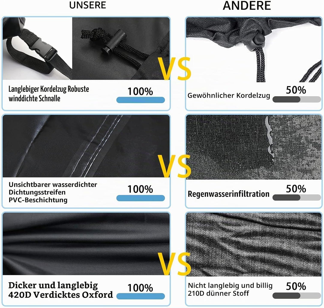 WUAYAMI Gartenmöbel Abdeckung wasserdichte Abdeckplane Gartenmöbel Winddicht Anti-UV Schwerlast 420D