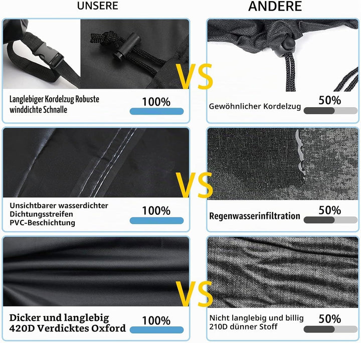WUAYAMI Gartenmöbel Abdeckung wasserdichte Abdeckplane Gartenmöbel Winddicht Anti-UV Schwerlast 420D
