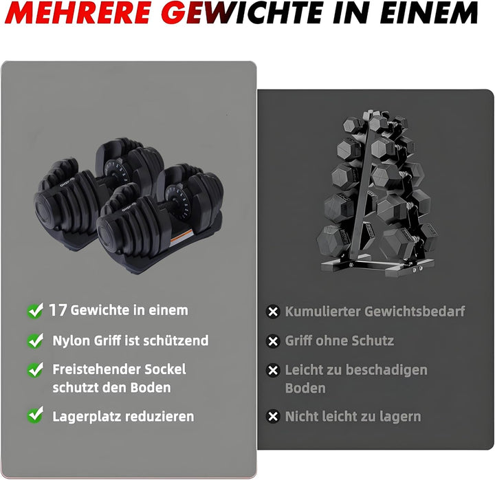 HAKENO 2x24/40kg Verstellbare Hanteln 15 in 1 Hantelset Einstellbare Platzsparende Hanteln, Kraftrai