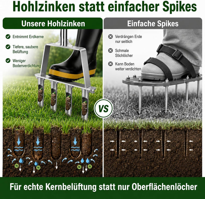 Rasenlüfter aus Edelstahl, 4 Zinken Hohlzinken, Manueller Rasenbelüfter & Aerifizierer für Verdichte