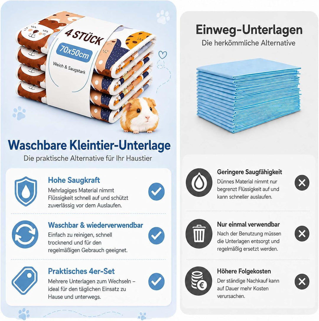 4 Stück 70 x 50 cm Pipipads für Meerschweinchen, auslaufsicher | waschbar, saugstark, wiederverwendb