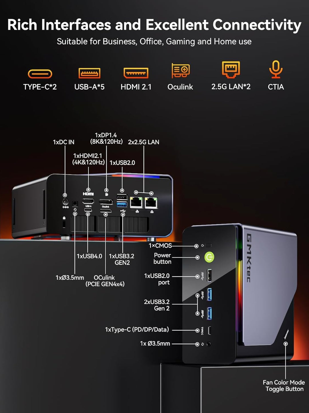 GMKtec Mini-PC 5825U, M5 Plus Dual LAN 2.5G Desktop-Computer Windows 11 Pro, AMD Ryzen 7 5825U (8 C/