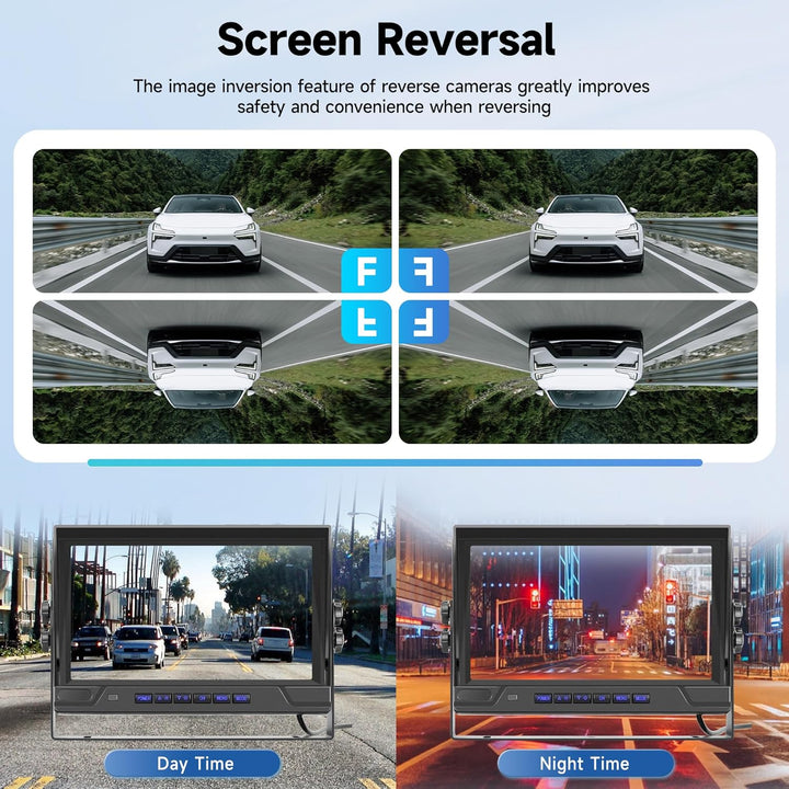 Rückfahrkamera Kabellos Kit, 1 Kamera mit 9 Zoll IPS Monitor, Rückfahrkamera mit IP68 wasserdichte,