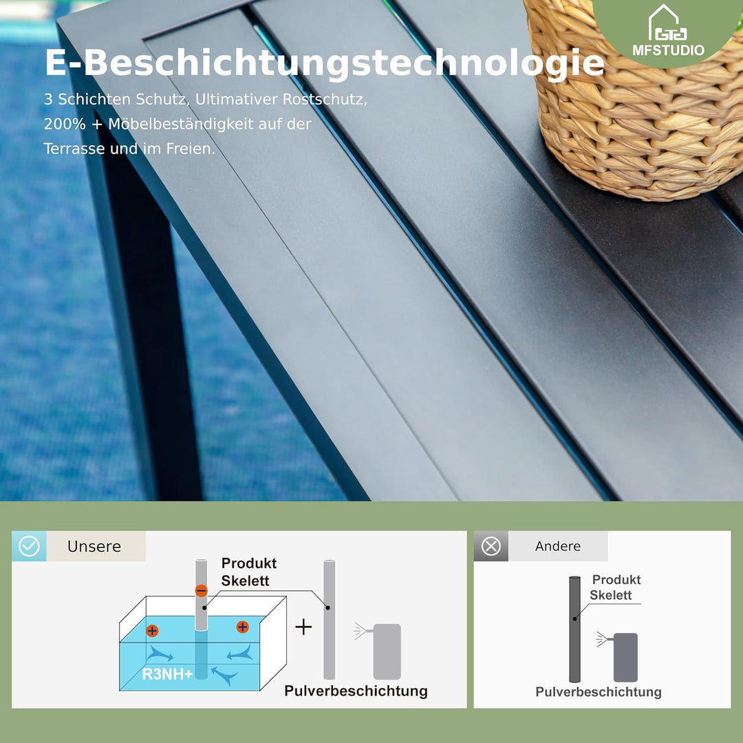 MFSTUDIO Gartentisch Wetterfest 48 cm, Balkontisch, Beistelltisch Outdoor aus Metall, Gartentisch fü