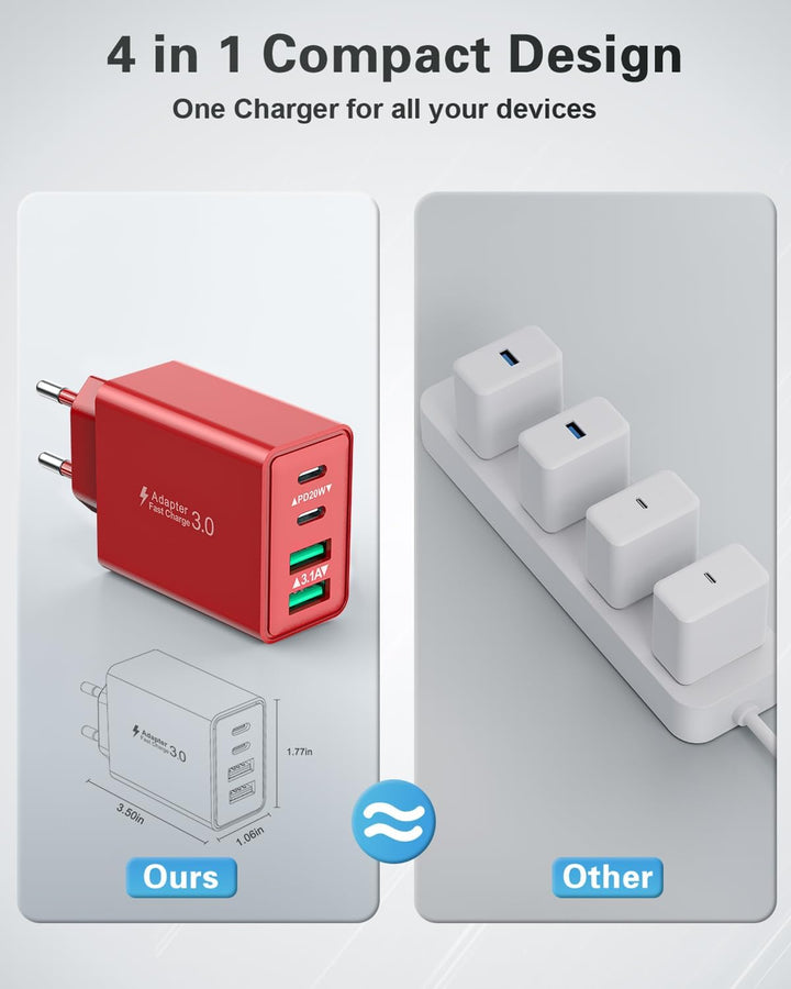 2-Pack USB C Ladegerät, 40W 4-Ports USBC Stecker Mehrfach Schnellladegerät USB Ladestecker mit PD Ad