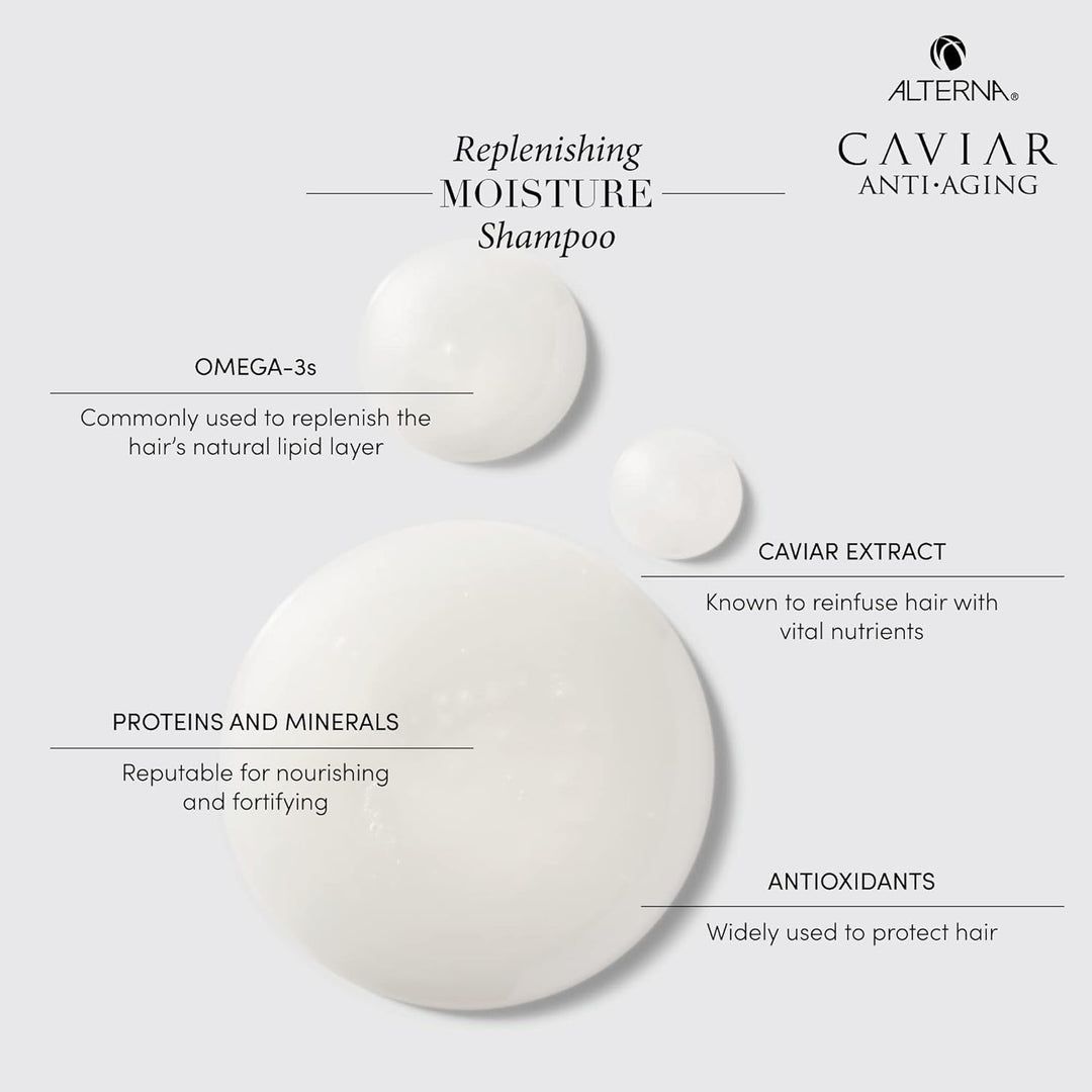 Alterna A Caviar Replenishing Moisture Shampoo, 1000 ml