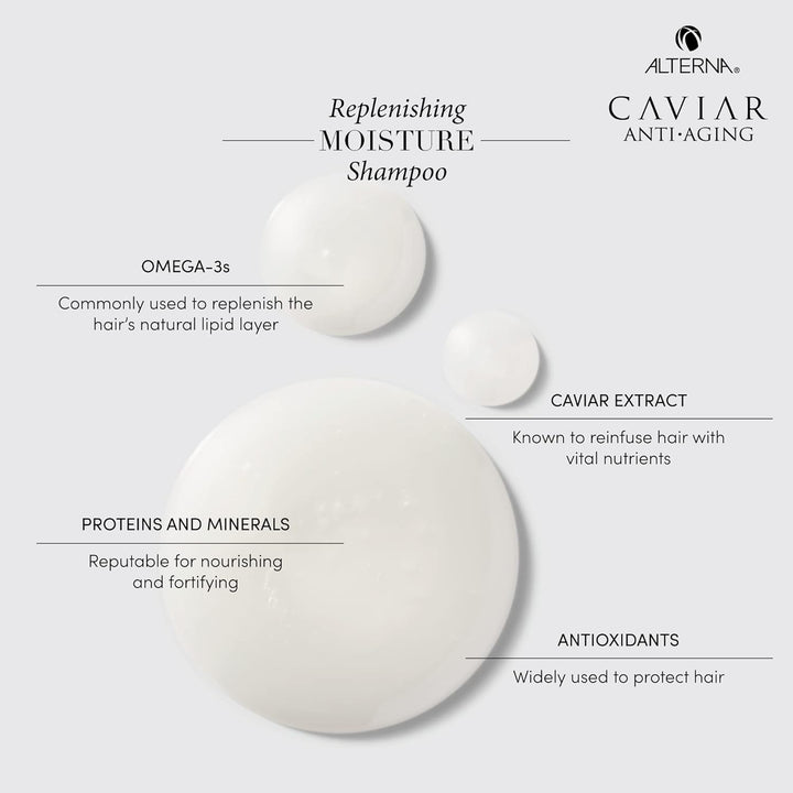 Alterna A Caviar Replenishing Moisture Shampoo, 1000 ml