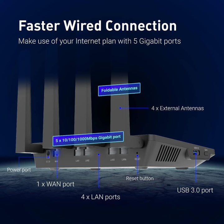 GL.iNet GL-AX1800(Flint) WiFi 6 Router - Dual Band Gigabit Wireless Internet Router | 5 x 1G Etherne