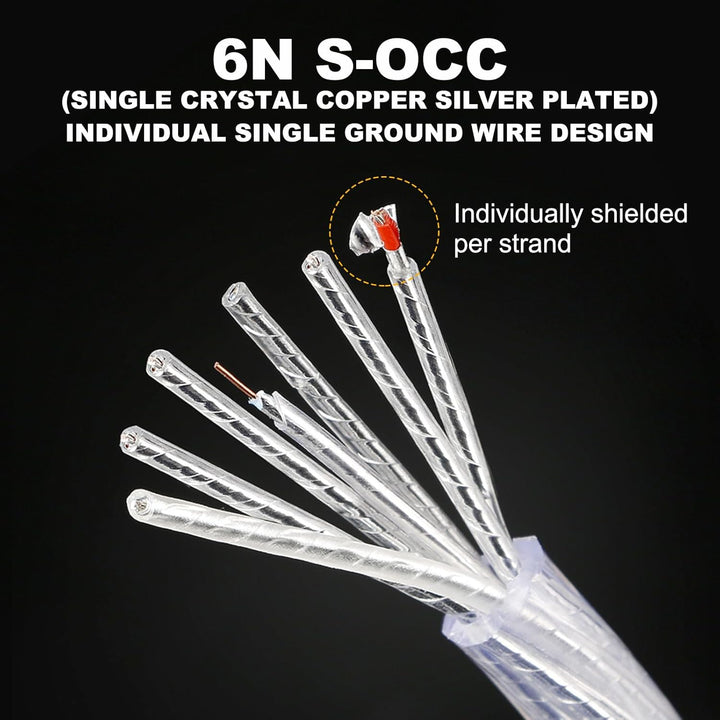 Impeto high end Cinch Kabel, S-OCC Audio RCA Kabel Audiophile 2 x 2 Cinch stecker cinchkabel für Ver