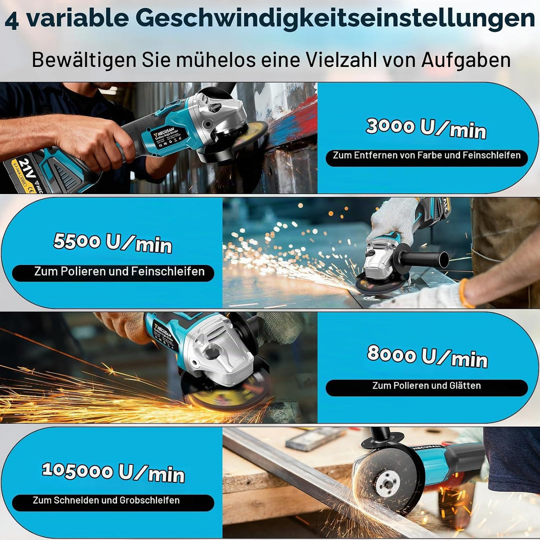Akku Winkelschleifer 125mm, Flex Akku Winkelschleifer Set mit 2x 4.0Ah Akku, 1200W Bürstenloser Moto