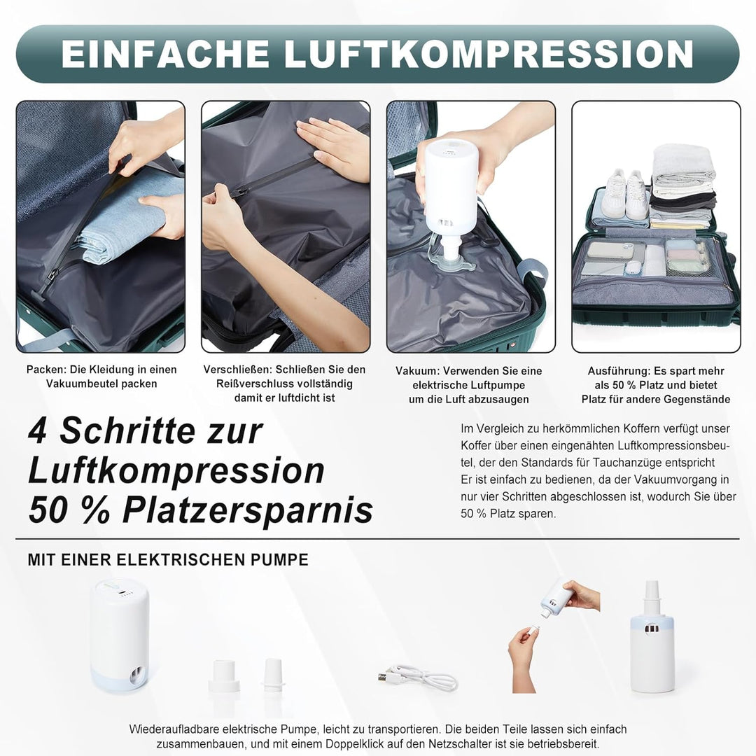 Vakuum Rucksack Handgepäck mit Pumpe - Easyjet Handgepäck 45x36x20 Flugzeug Reiserucksack mit Vakuum