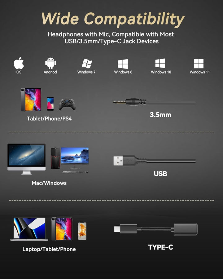 Headset mit Mikrofon (Single-Ear) USB/3,5mm/USB-C | Büro Headsets mit Noise Cancelling für Call Cent