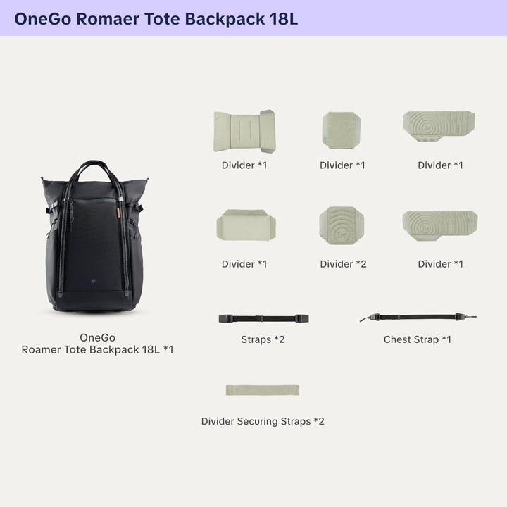 PGYTECH OneGo Roamer Kamerarucksack 18L, Wasserabweisender Casual Tote-Rucksack mit Zwei Tragearten,