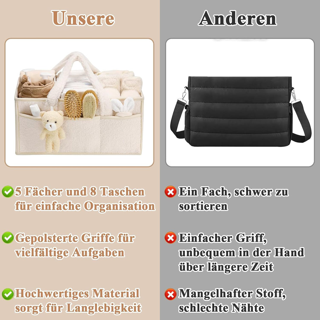Wickeltasche Organizer, Wickel Organizer Unterwegs, Tragbarer Wickelkorb mit Herausnehmbaren Fächern