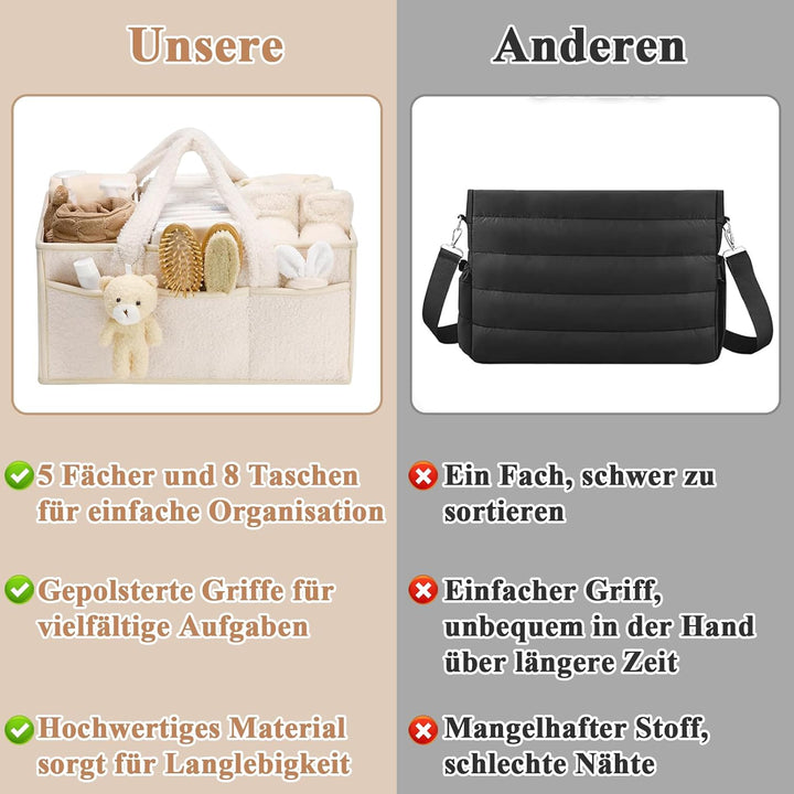 Wickeltasche Organizer, Wickel Organizer Unterwegs, Tragbarer Wickelkorb mit Herausnehmbaren Fächern