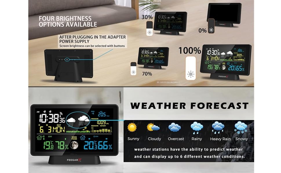 Wireless Weather Station with Digital Rain Gauge, Feegar Forecaster LCD 7,5" Indoor Outdoor Temperat