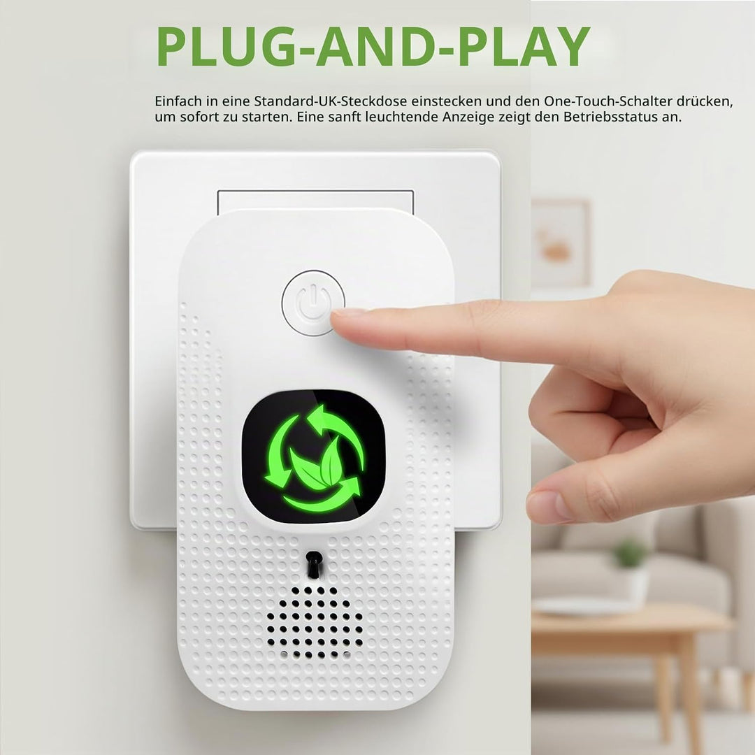 Luftreiniger für Zuhause &amp; Schlafzimmer - 2er Pack Plug-In Mini Ionisator mit Negativen Ionen, Geruc