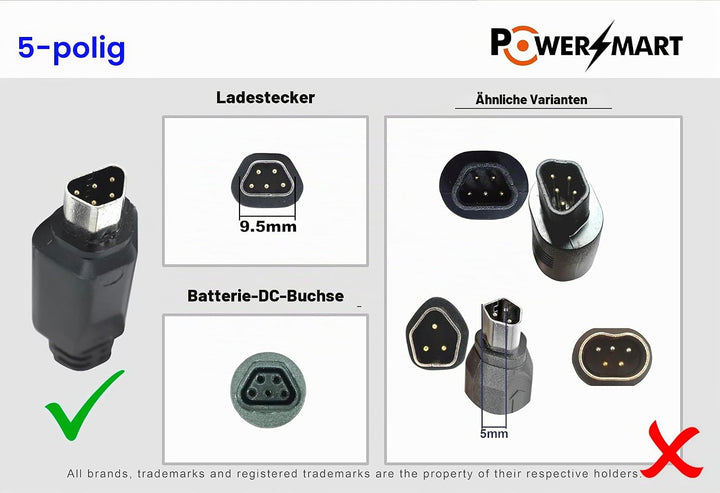 PowerSmart 42V 2,0A Ladegerät Charger Ersatz für SSLC084V42XH Trapezoid 5pin 36V Phylion Akkus Lithi