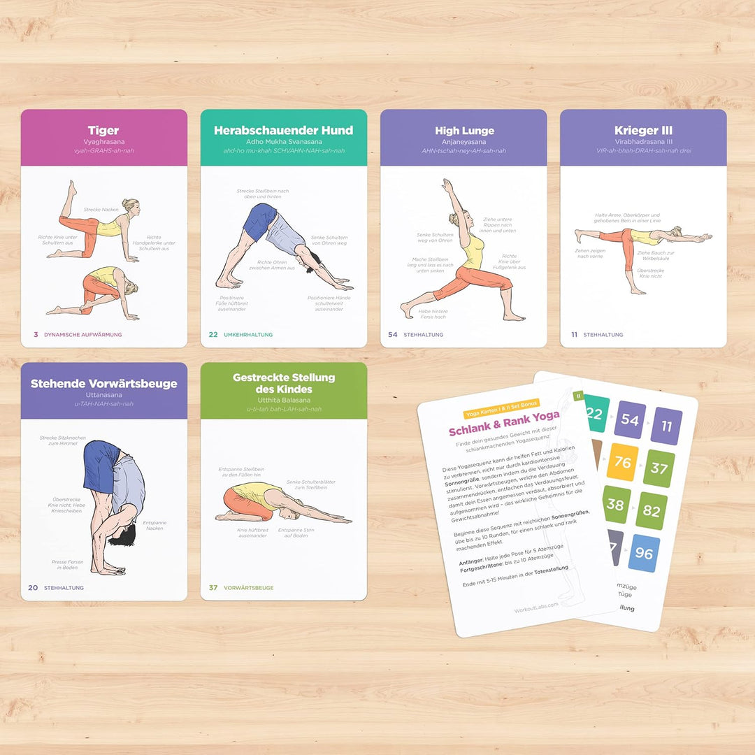 WorkoutLabs Yoga Karten I & II - Komplettset: Professionelles Lernen, Klassensequenzierung und Übung