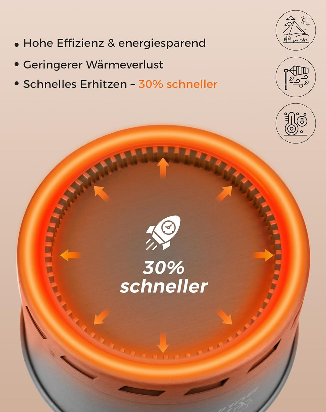 Bulin Camping Wasserkessel 2.2L Grösser Kaffeekanne Wasserkocher 2-3 Personen Kochen Leicht Faltbar